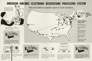 American Airlines Electronic reservation system