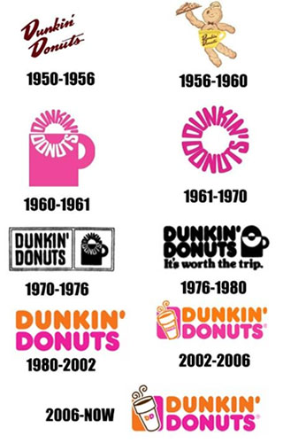 Dunkin Donuts Logos