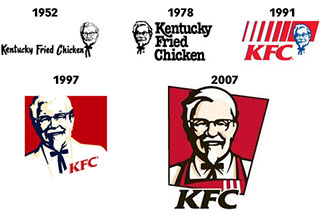 KFC bucket of chicken