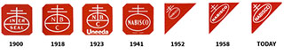 Nabisco logos